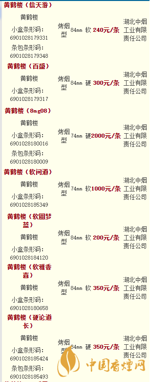 2020最新黄鹤楼香烟价格表图大全