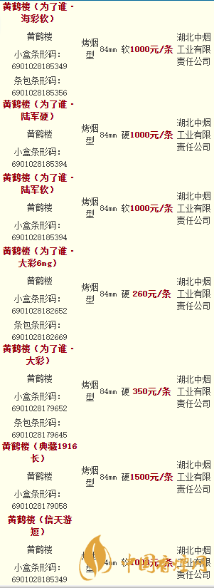 黄鹤楼香烟价格表图大全品种最新2020