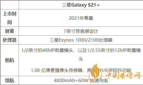 三星s21韩版配置图片