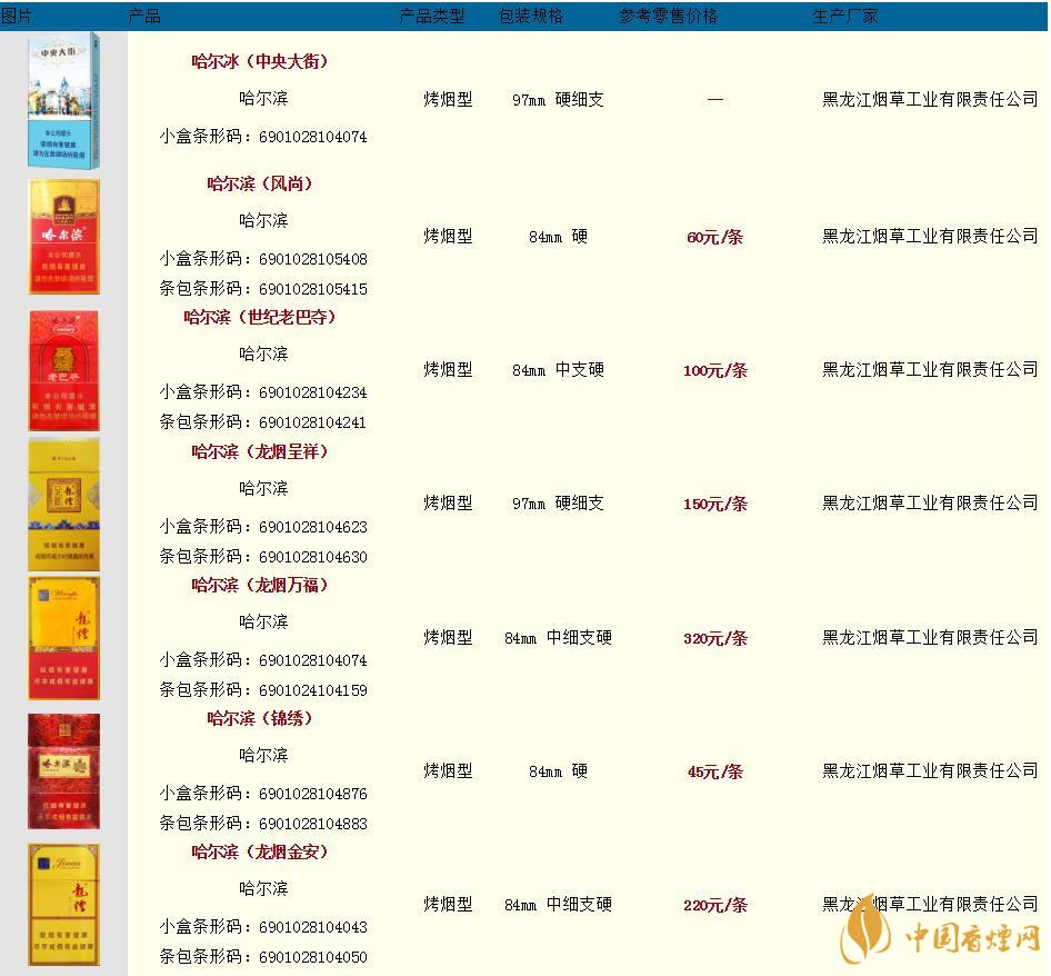 哈尔滨龙烟系列价格图片