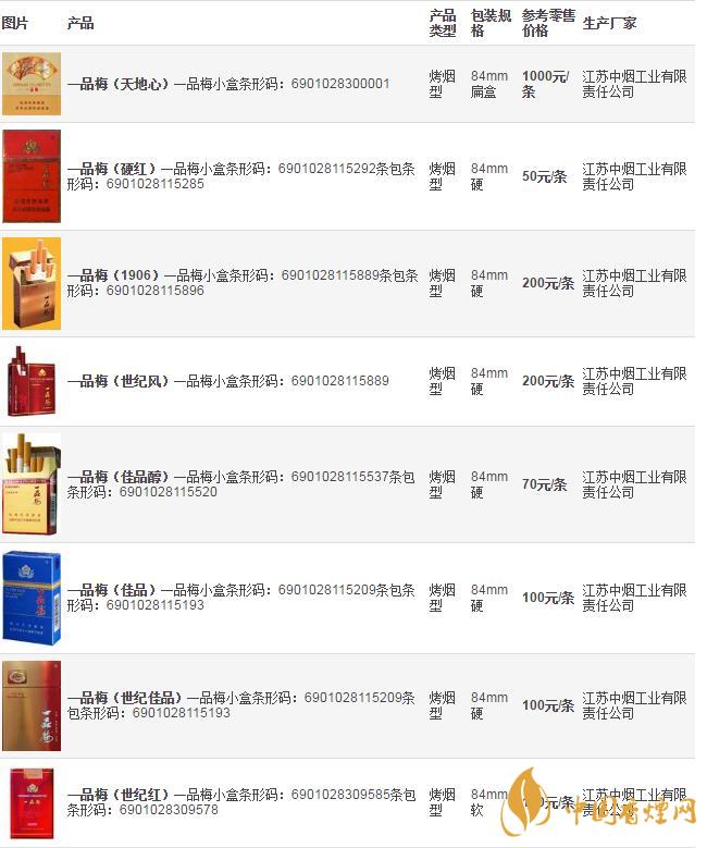 南京香烟价格价格表图片