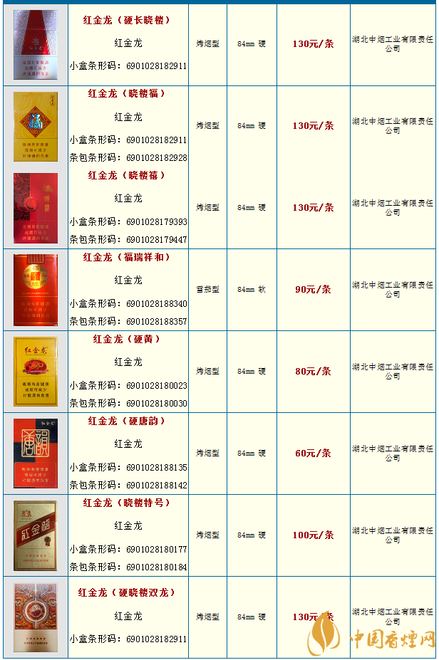 红金龙香烟价格表图图片
