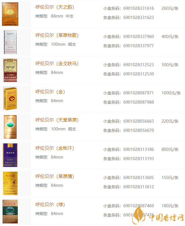 内蒙古香烟价格表图片图片