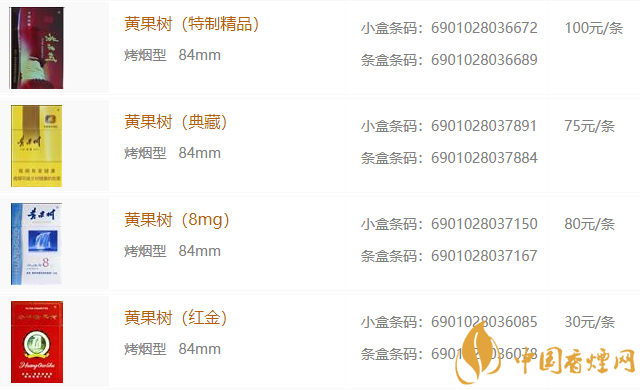 黄果树香烟价格表图片